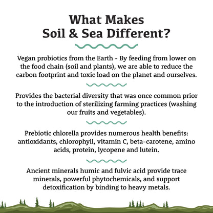 ADORED BEAST ROOTS Soil & Sea (Primordial Pre & Probiotics) 40g