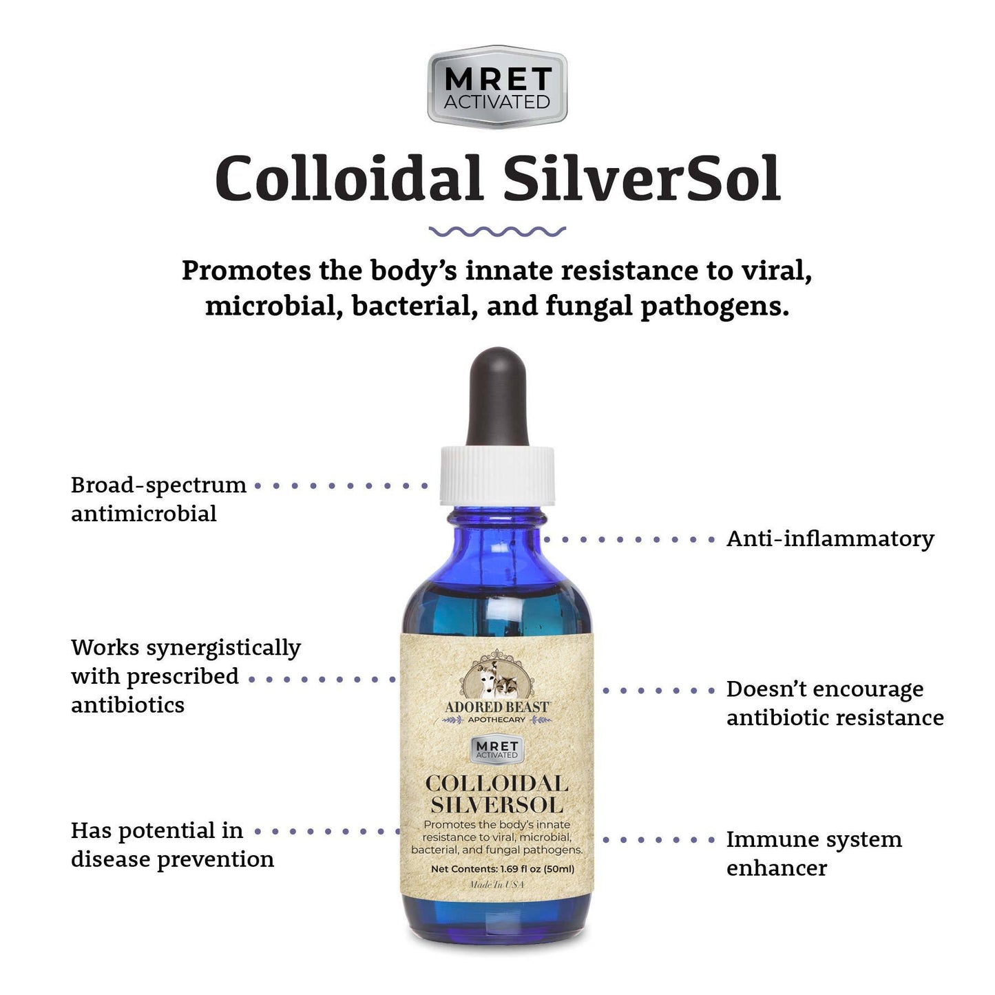 ADORED BEAST Collodial SilverSol (MRET Activated) 60ml