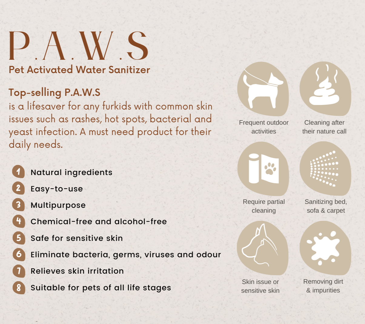 FOR FURRY FRIENDS Pet's Activated Water Sanitizer (P.A.W.S)